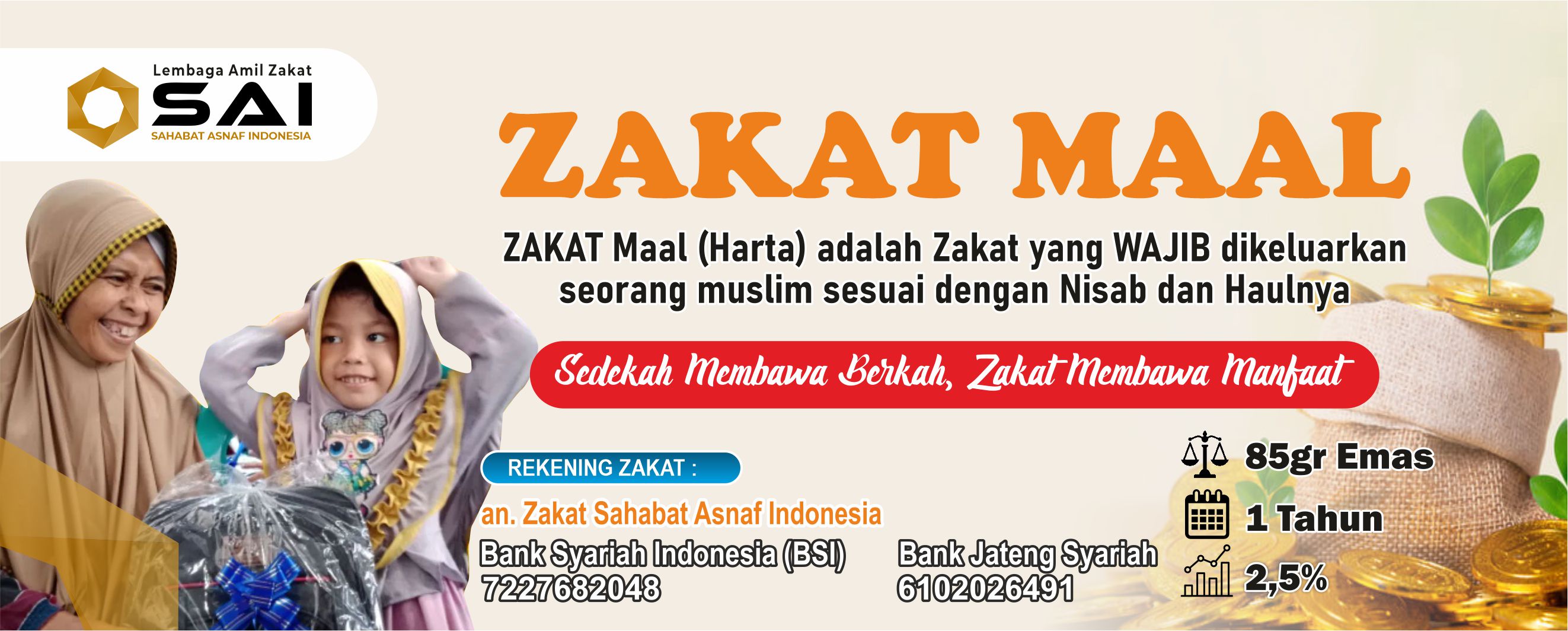 Program Zakat Maal